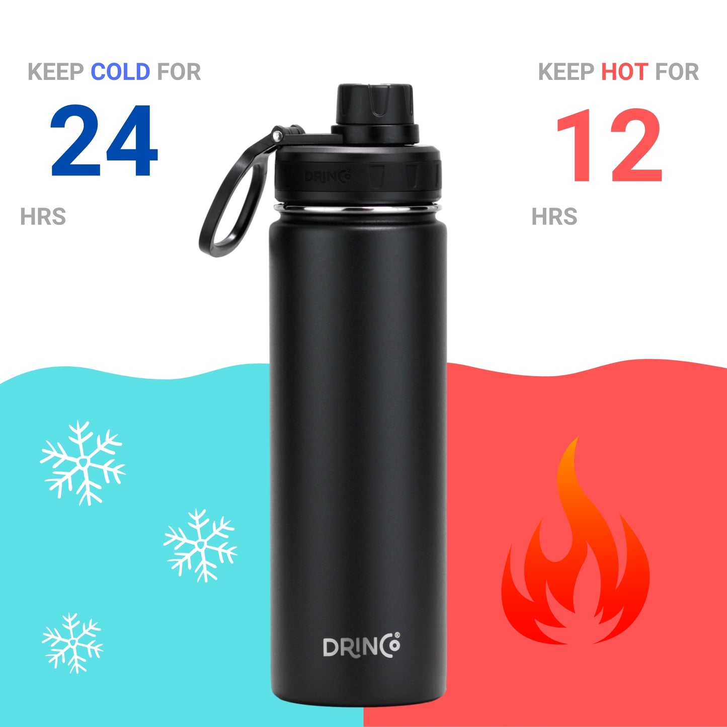 DRINCO® Sports Bottle